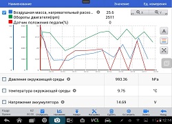 Чтение ошибок BMW 316 F30 2015г.