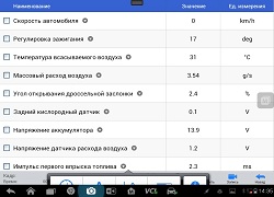 Общий вид параметров Subaru Legacy 2002г.