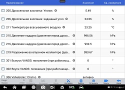 Описания и условия проверки ошибки BMW 528X F10 2015г.
