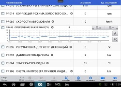 Общий вид параметров Renault Kangoo II 2014г.
